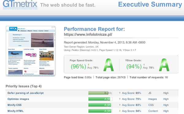 infolotnicze_gtmetrix